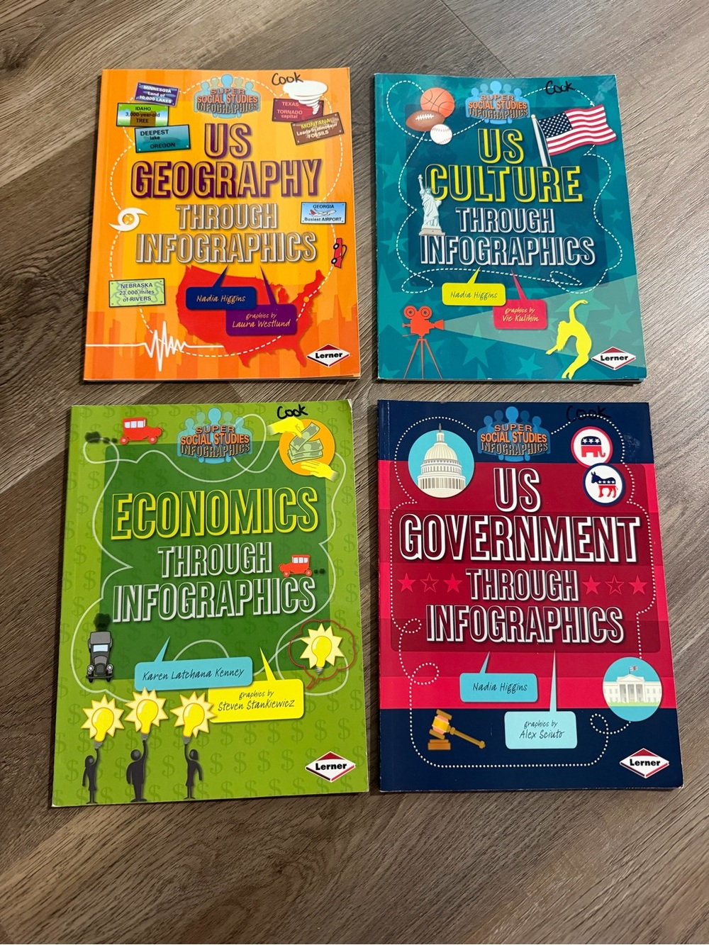 Super Social Studies Infographics Lot Of 4 Booklets Great For Teachers